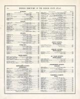Business Directory - Page 287, Illinois State Atlas 1876
